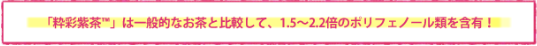 「粋彩紫茶™」は一般的なお茶と比較して、1.5〜2.2倍のポリフェノール類を含有！
